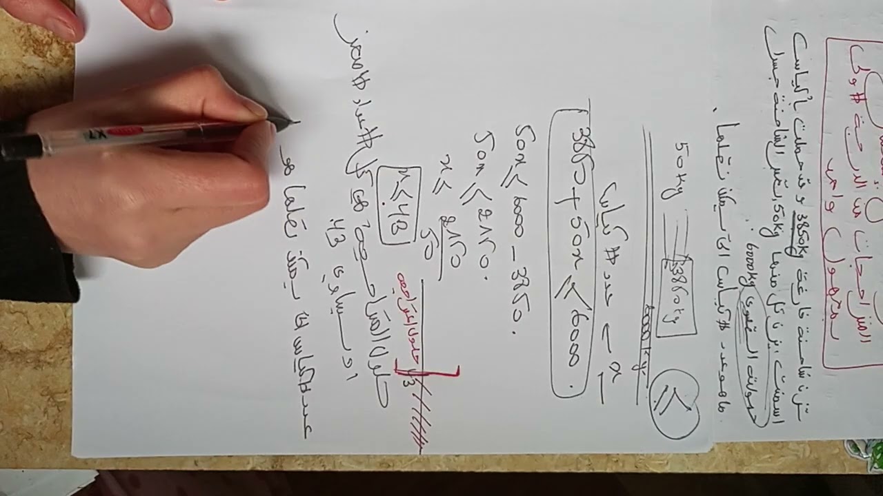 ترييض مشكل باستعمال المتراجحات من الدرجة الأولى بمجهول واحد