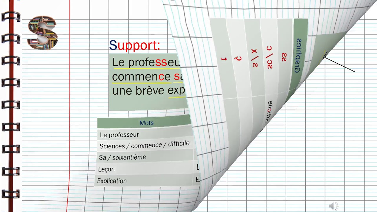 Orthographe: Les différentes graphies du son [s]