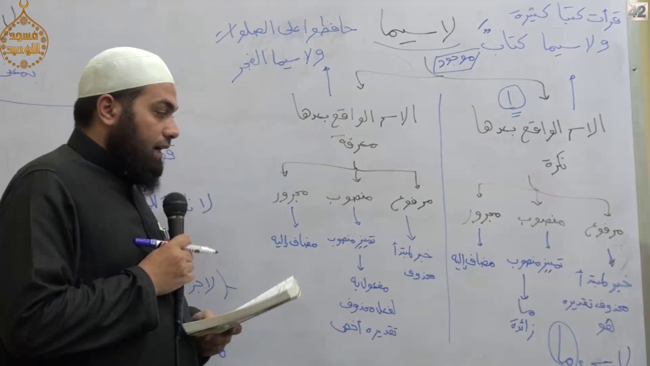النحو الكافي 42 ـ إعراب لا سيما و لا جرم ـ الشيخ أحمد نبيل