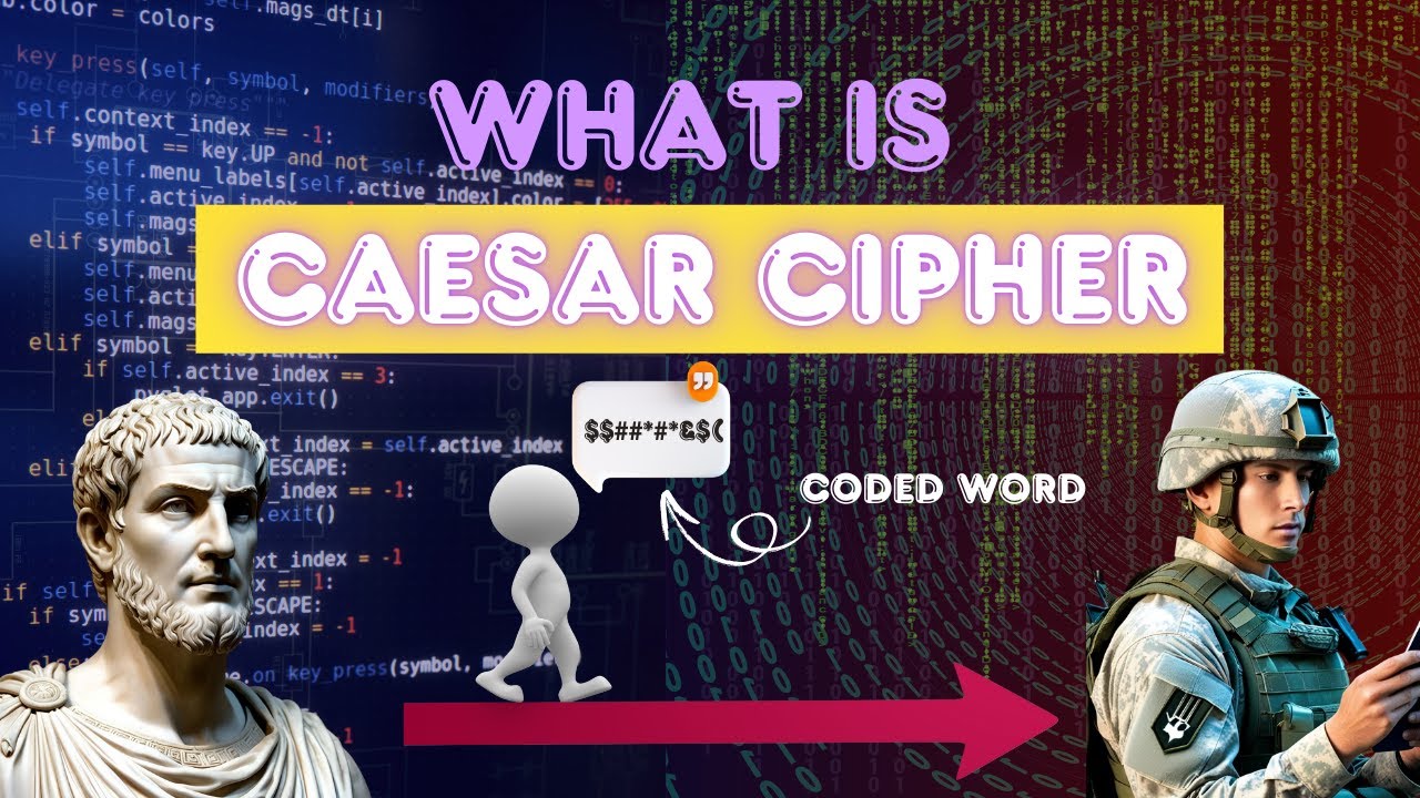 🔐 Caesar Cipher Explained | Encrypt & Decrypt Messages Like the Romans!