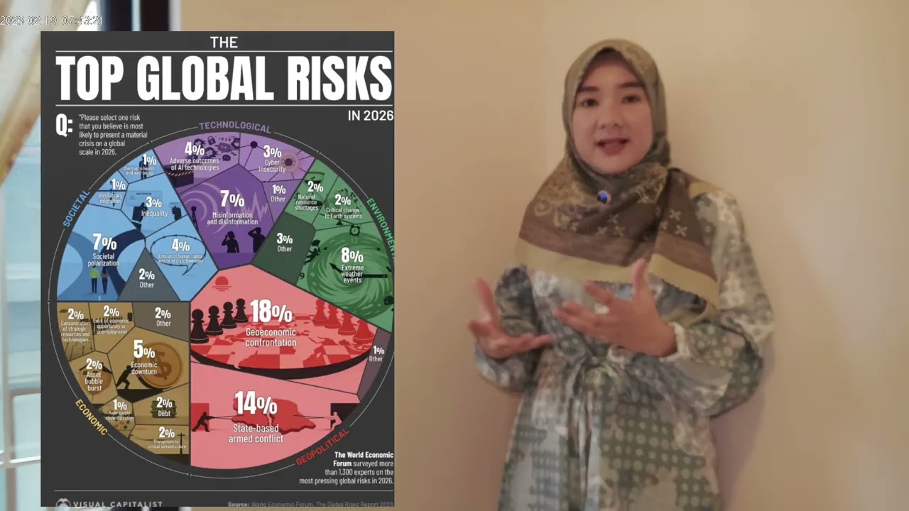 Video Pembelajaran Ekonomi Sumberdaya Alam dan Lingkungan -TM 1 