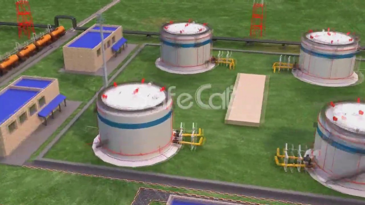 #EmissionControl. Waste gas treatment equipment