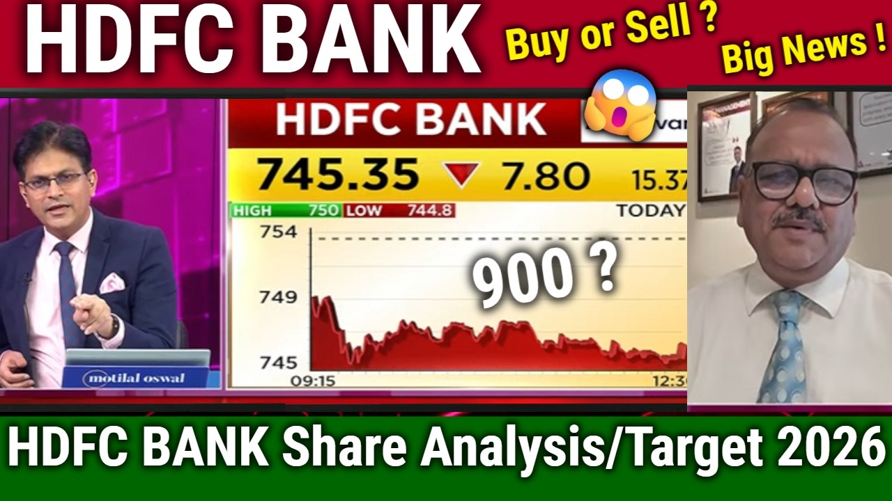 HDFC Bank share analysis/Buy,hold or sell ? hdfc bank share news,results/Target Tomarrow