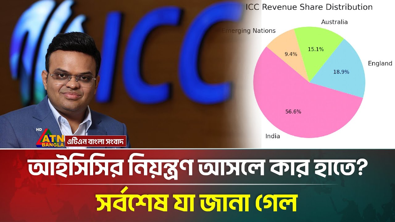 আইসিসির নিয়ন্ত্রণ আসলে কার হাতে? সর্বশেষ যা জানা গেল | ICC | Cricket | ATN Bangla News