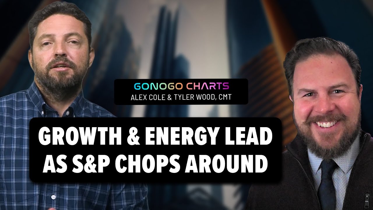 Growth & Energy LEAD as S&P Chops Around | GoNoGo Charts (09.14.23)