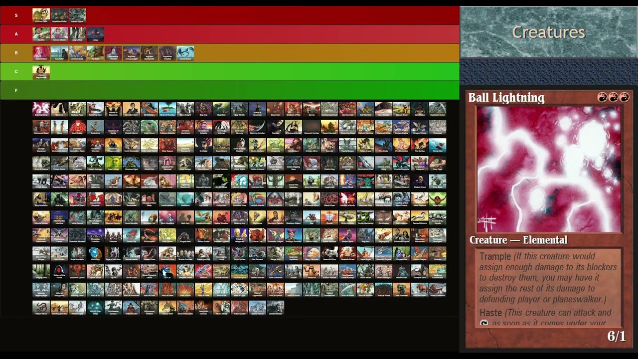 Magic: The Gathering - Shandalar - All Creature Cards RANKED