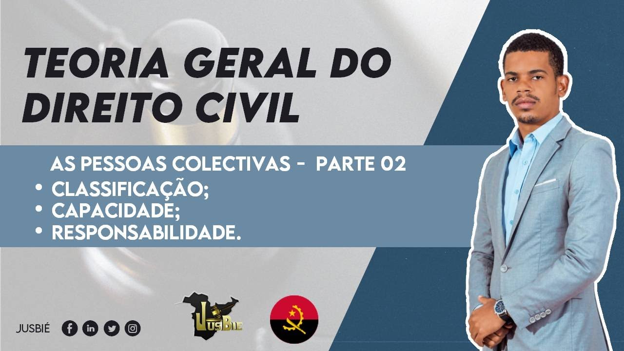 Classificação das Pessoas Colectivas | Teoria Geral do Direito Civil - Aula 15