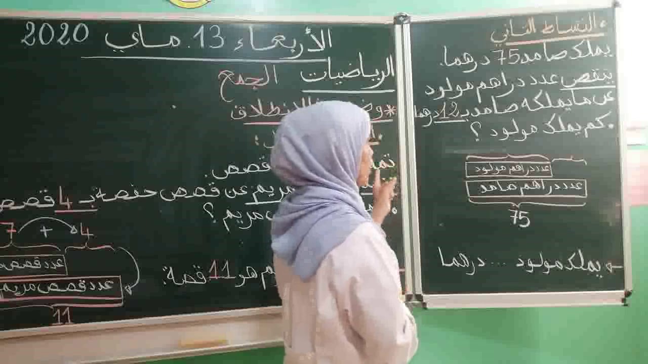 المادة:الرياضيات/المستوى:الثاني ابتدائي/عنوان الدرس:الجمع والطرح والضرب(2)