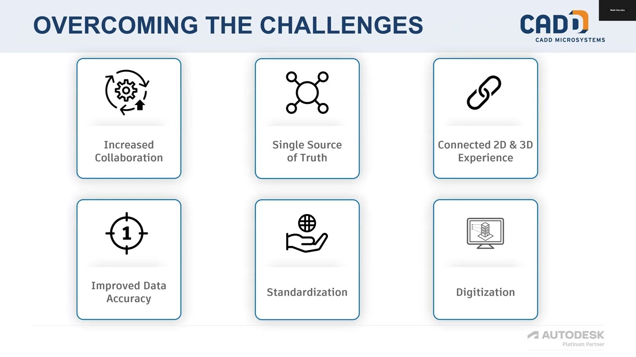 Autodesk Build for Government Organizations