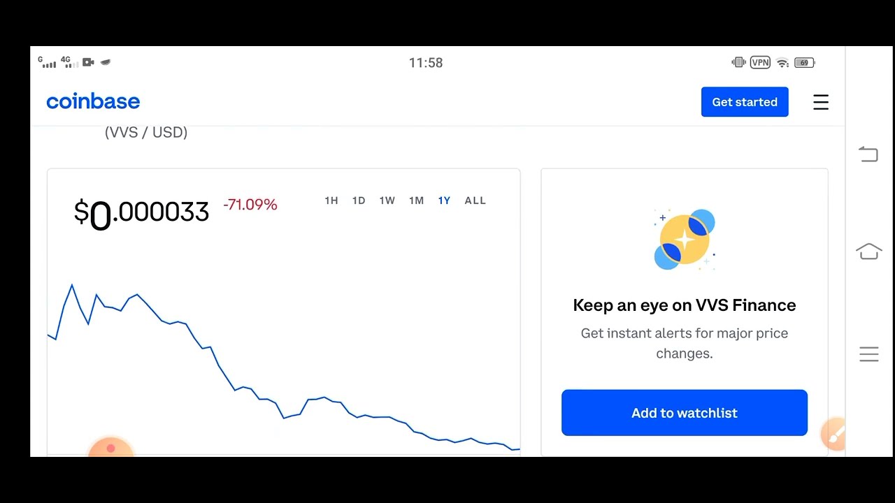 VVS finance Unexpected Price || VVS Price Prediction & News Today