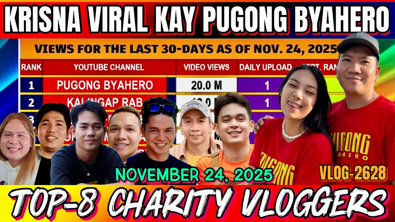PUGONG BYAHERO RANK-1 SA MOST VIEWED CHANNEL AS OF NOV. 24, 2025 | VIRAL SI KRISNA SA KANYANG VLOG