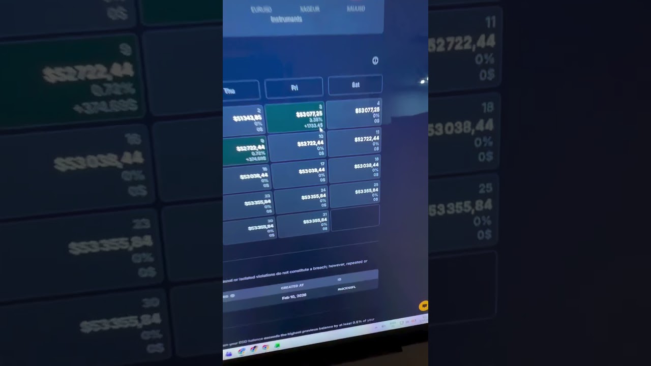 Most Traders Get the 0.5% Rule Wrong