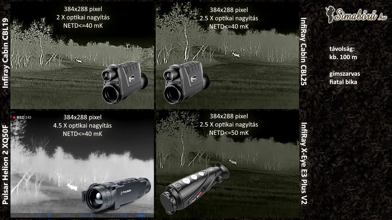 Infiray Cabin CBL19, CBL25, X-Eye E3 Plus V2, Pulsar Helion 2 XQ50F