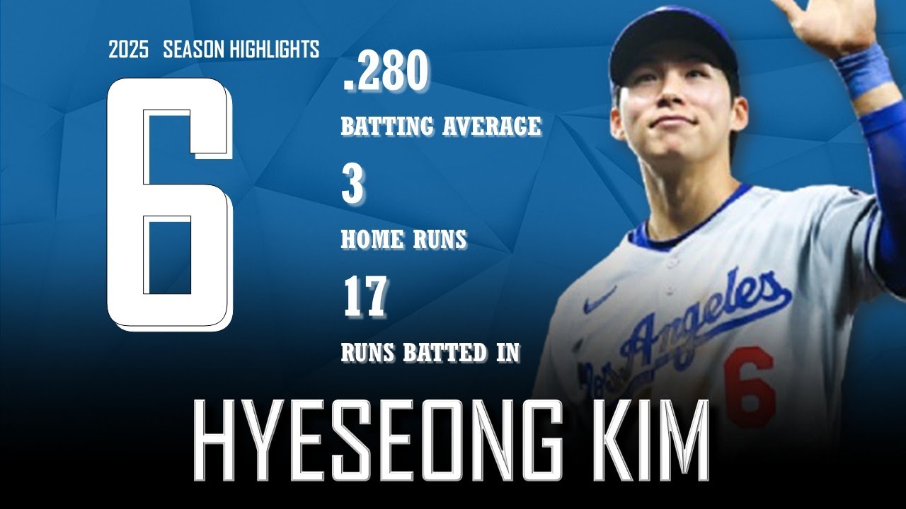 Hyeseong Kim || 2025 Los Angeles Dodgers Highlights