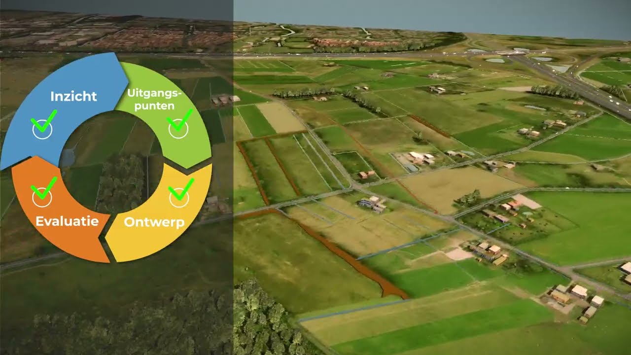 Aan de slag met een Digital Twin voor het wegen van het waterbelang in gebiedsontwikkeling