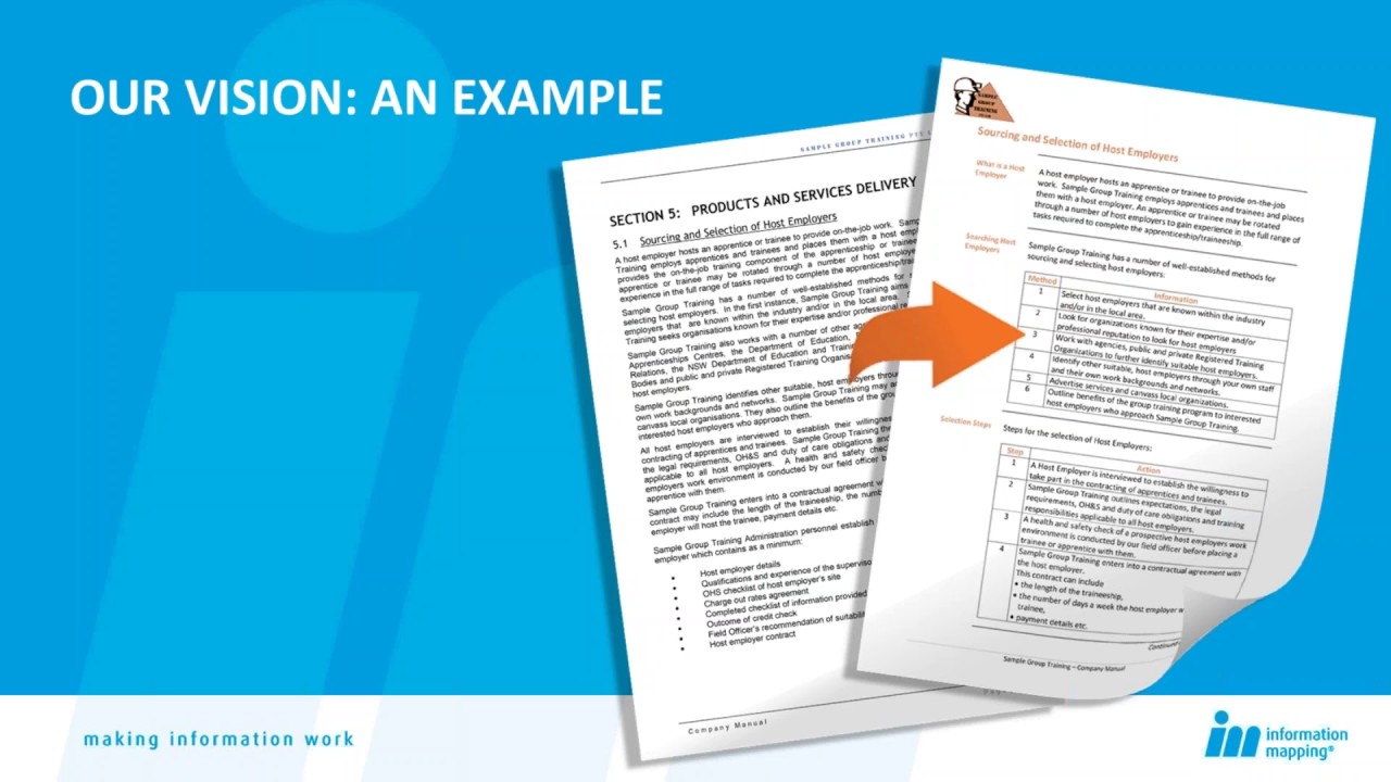 Writing Effective Training Manuals with Information Mapping