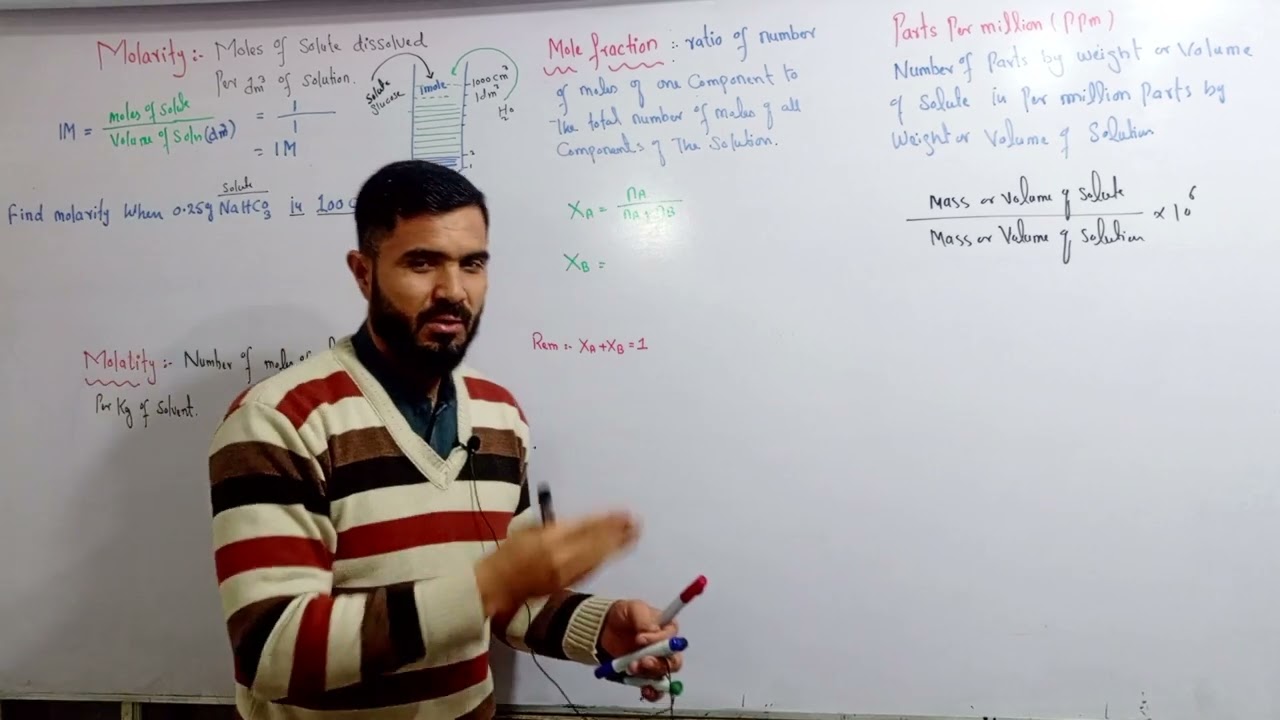 L 7 Molarity, molality mole fraction and ppm