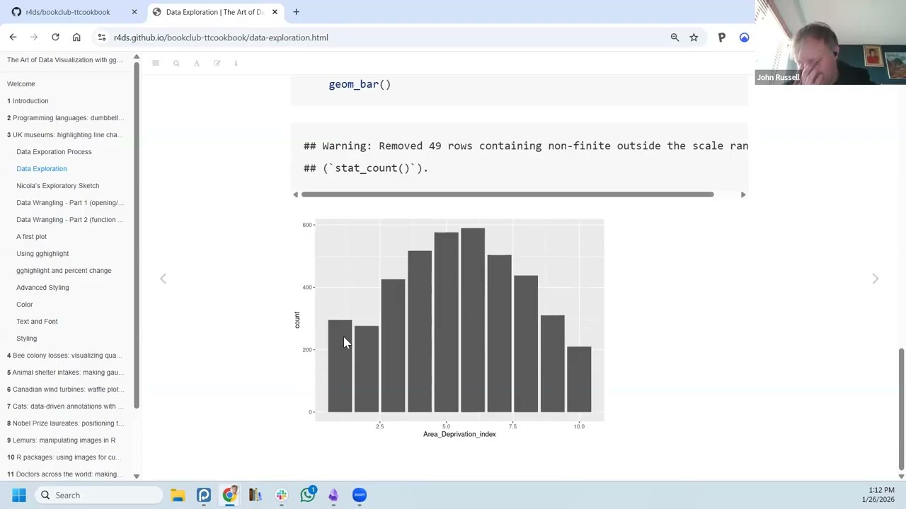 The #TidyTuesday Cookbook: UK museums: highlighting line charts with gghighlight (ttcookbook01 3)