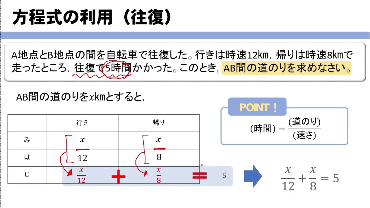 【中1方程式】速さの文章題（往復の道のり）