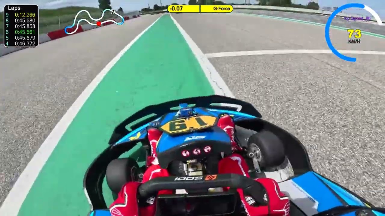 Misanino Kart Sprint Cup 2a prova - Finale A - Gesti di Stizza! #karting #kart #gopro