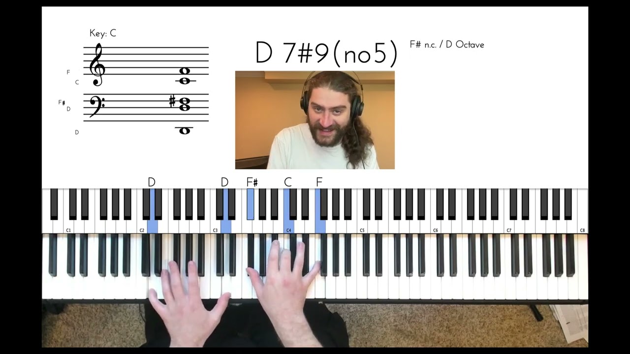 Man In The Mirror Piano Tutorial