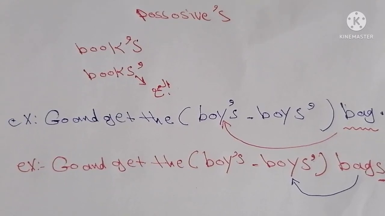 ابسط #انكليزي #شرح possessive 'S /اس التملك/ #انكليزي #ثاني متوسط
