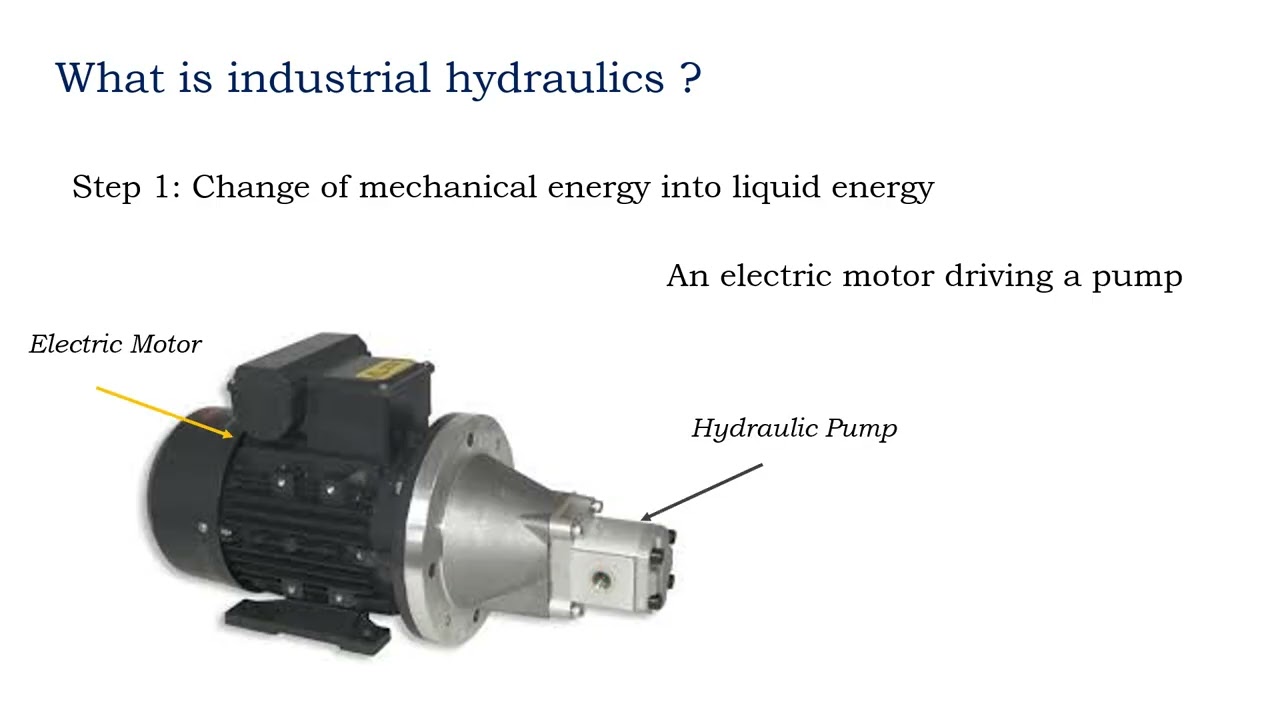 What is industrial hydraulics? Hindi