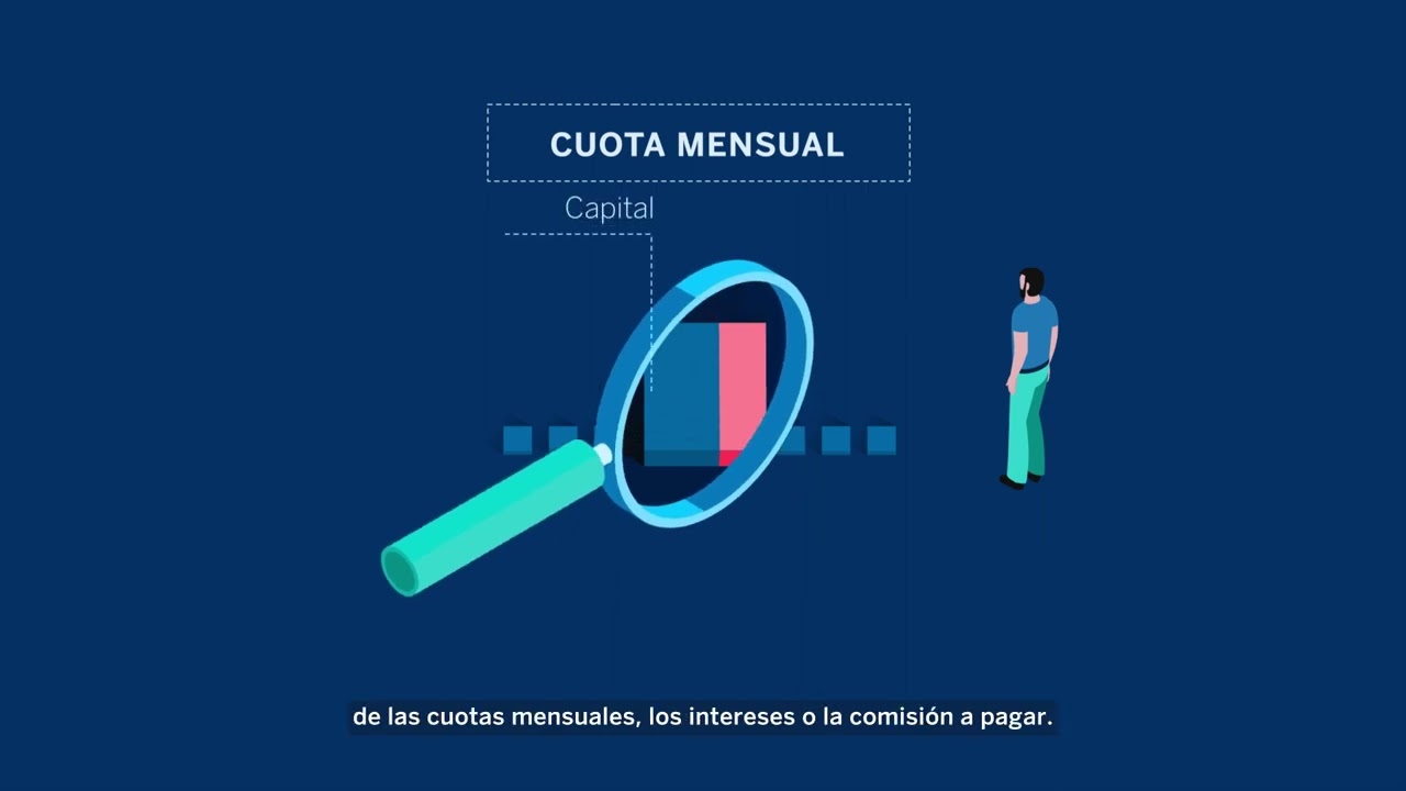 BBVA Tarjetas Revolving