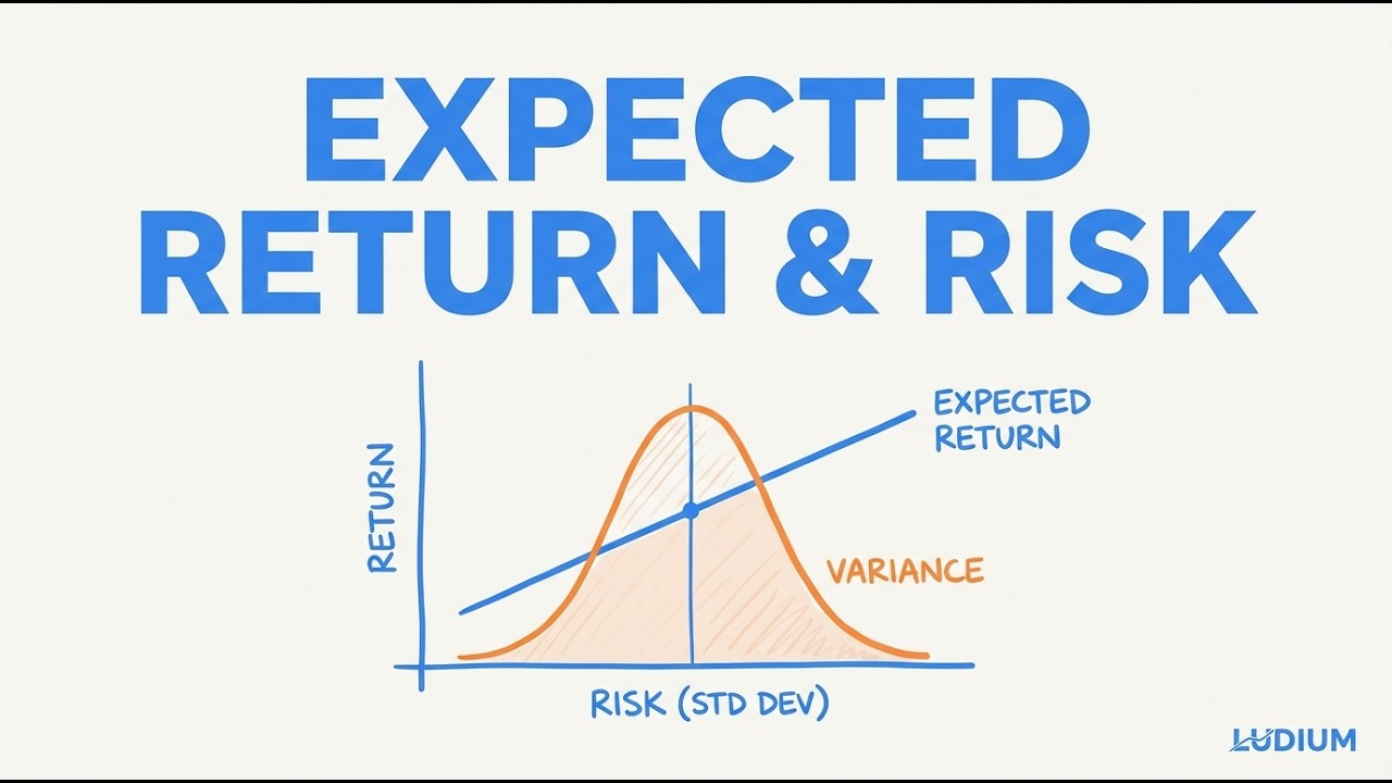 Finance Theory — 12.5: Risk, Return, Variance, and Std Dev