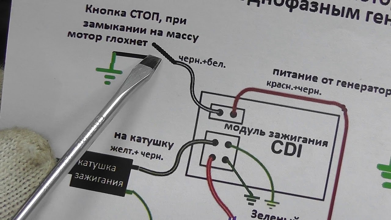 Проект скутер ч3 Замок зажигания