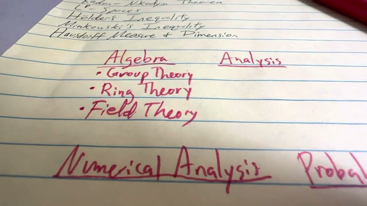 Measure Theory series to come…