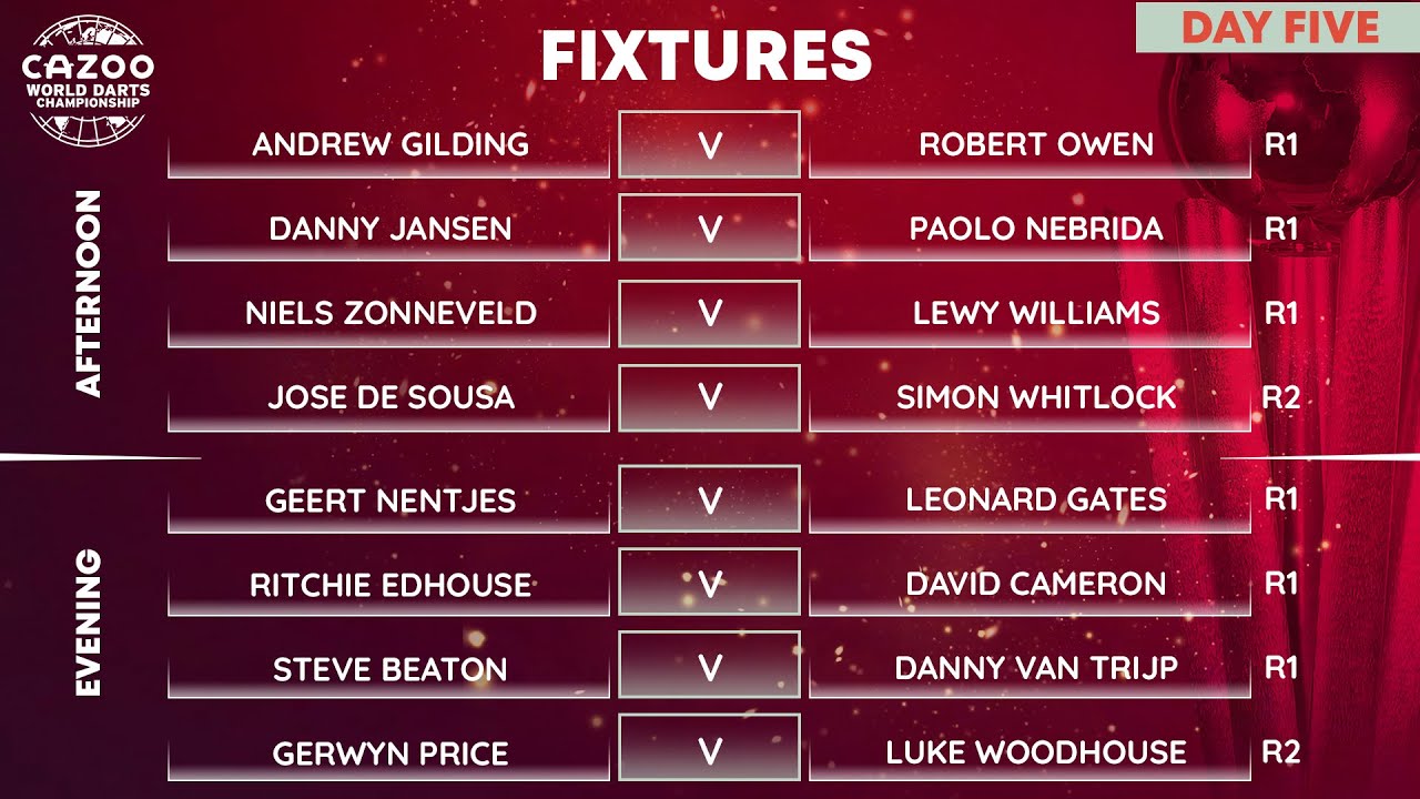 PDC World Darts Championship 2023 Round 1 Andrew Gilding vs Robert Owen 2022 12 19 HUN
