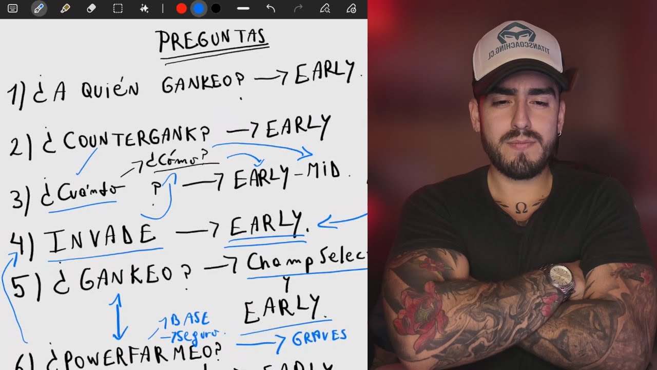 Así puedes subir a Challenger en la Jungla