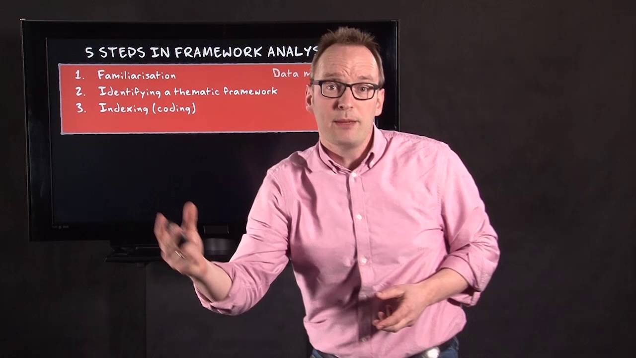 5.3 Анализ структуры | Качественные методы | Качественный анализ | UvA
