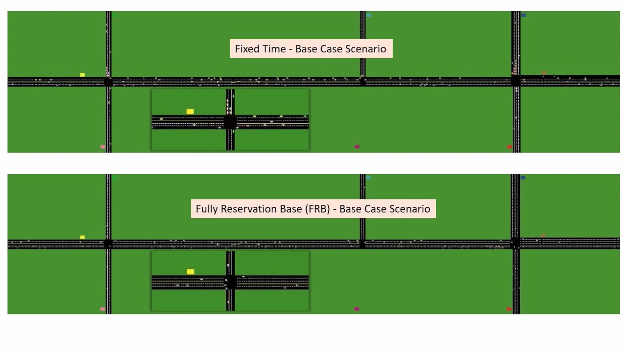 Video A- Fixed-time and Fully Reservation-based Intersection Controls (Base Case Scenarios)