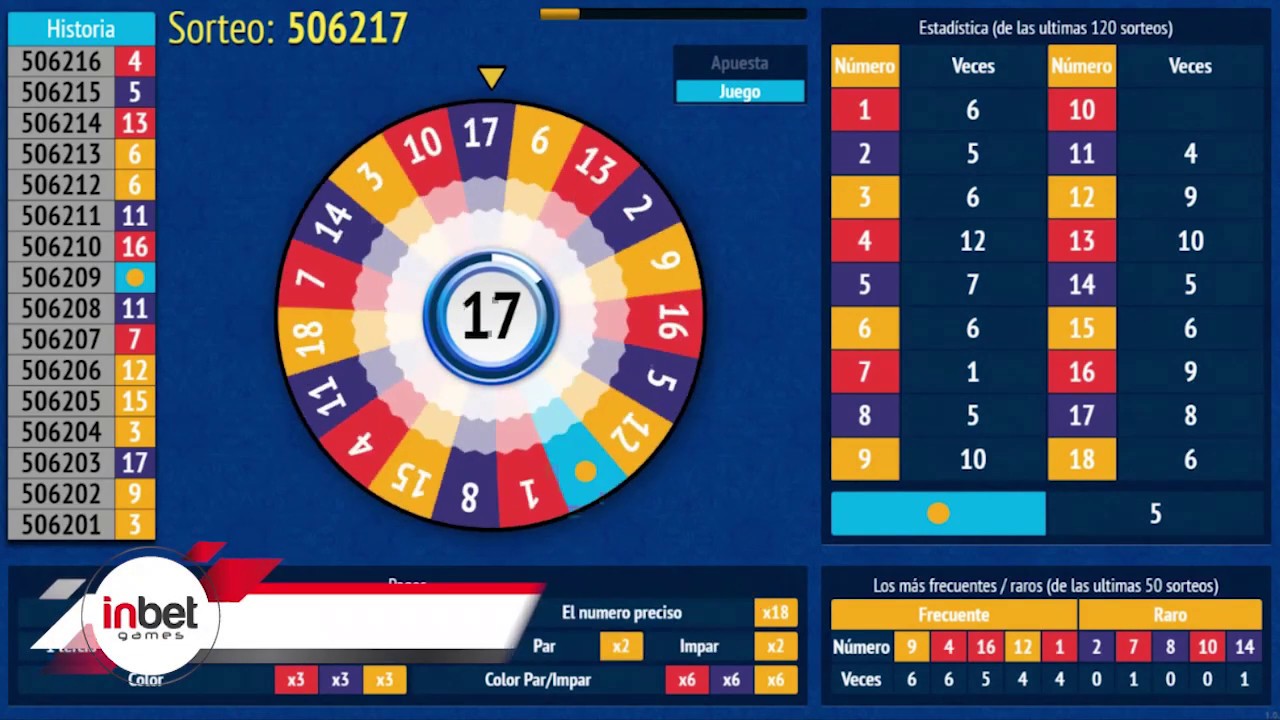 Ruleta - Fortune - InBetGames