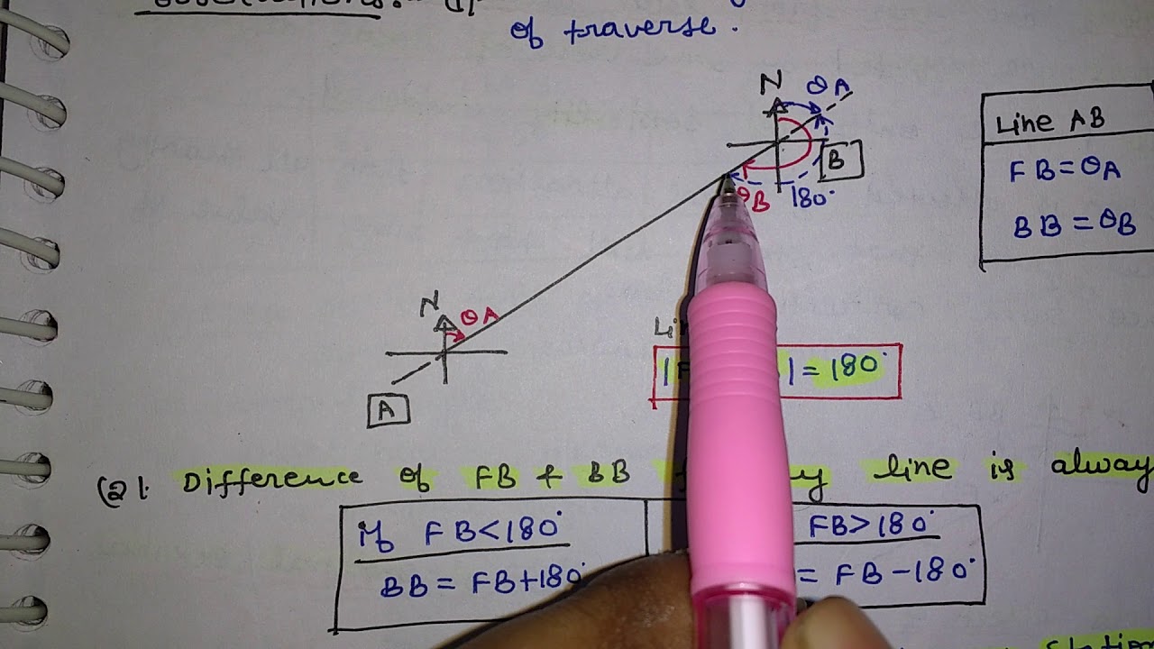 concept of fore bearing and back bearing in hindi🔥