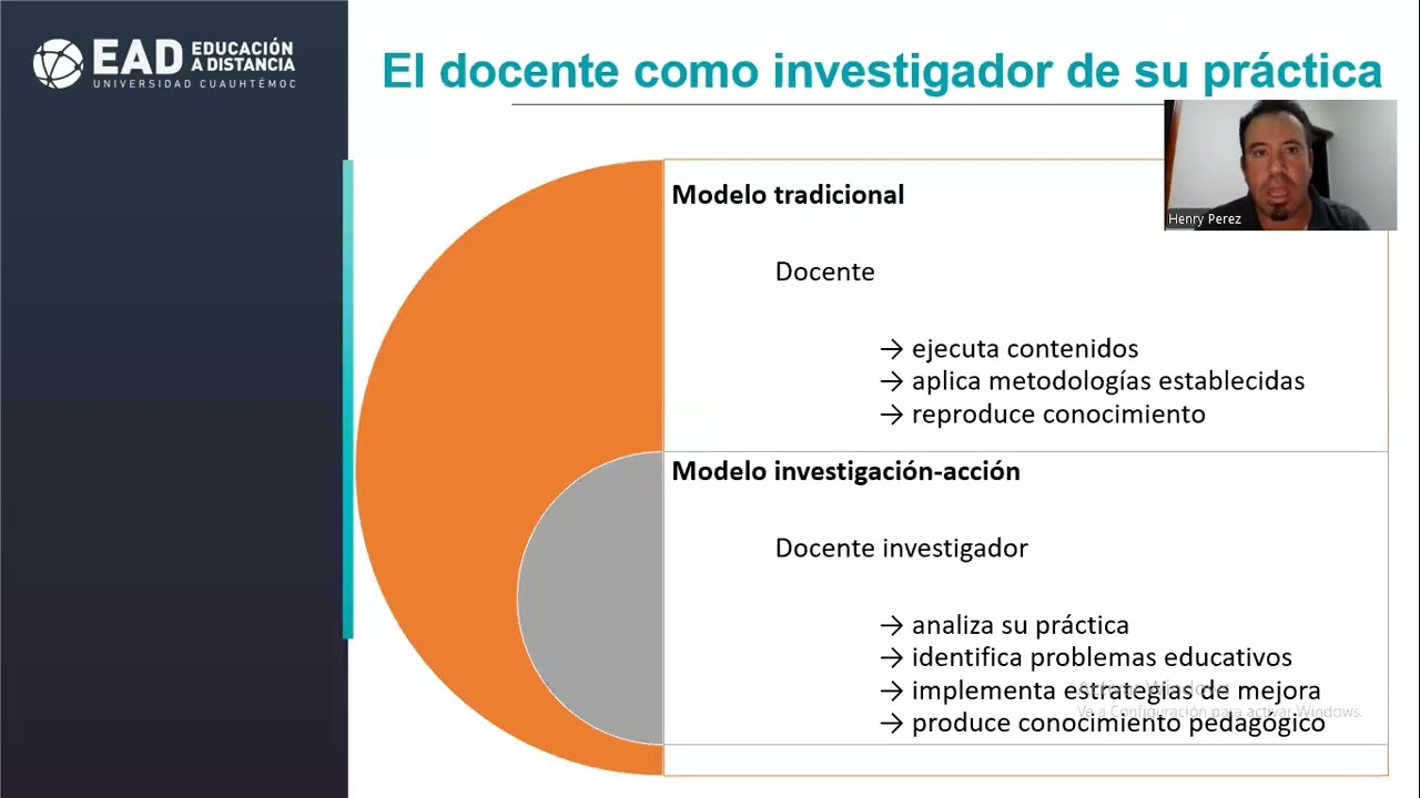 investigación acción