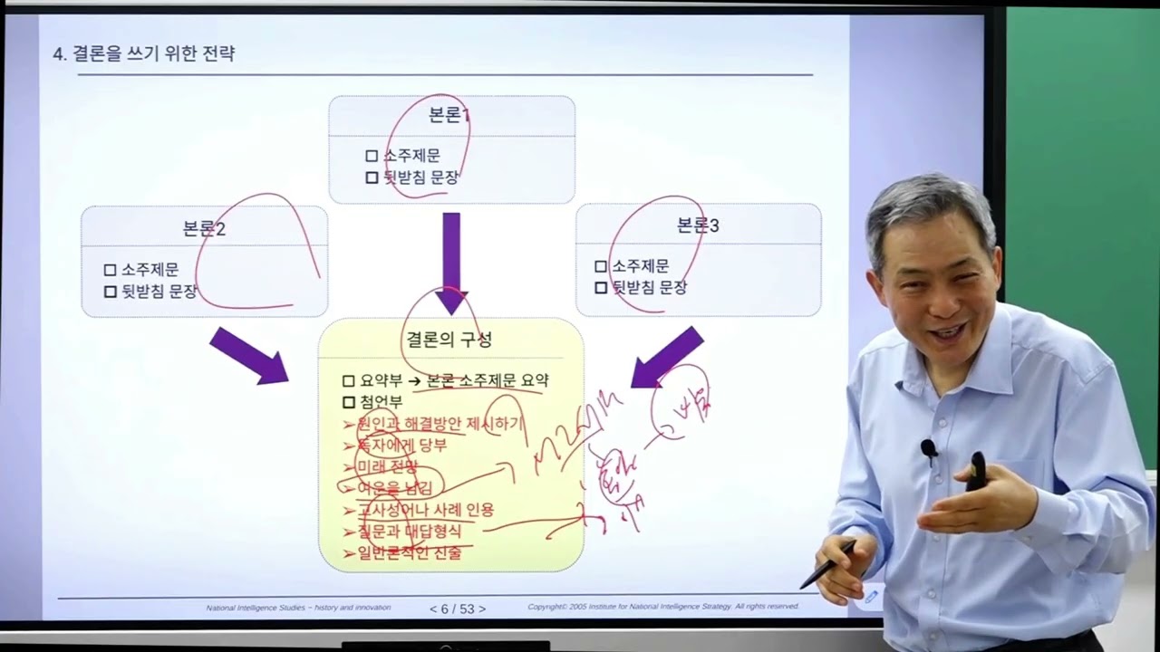 윌비스학원_2026 국정원논술 기본편_논술의 이해_4_효과적인결론