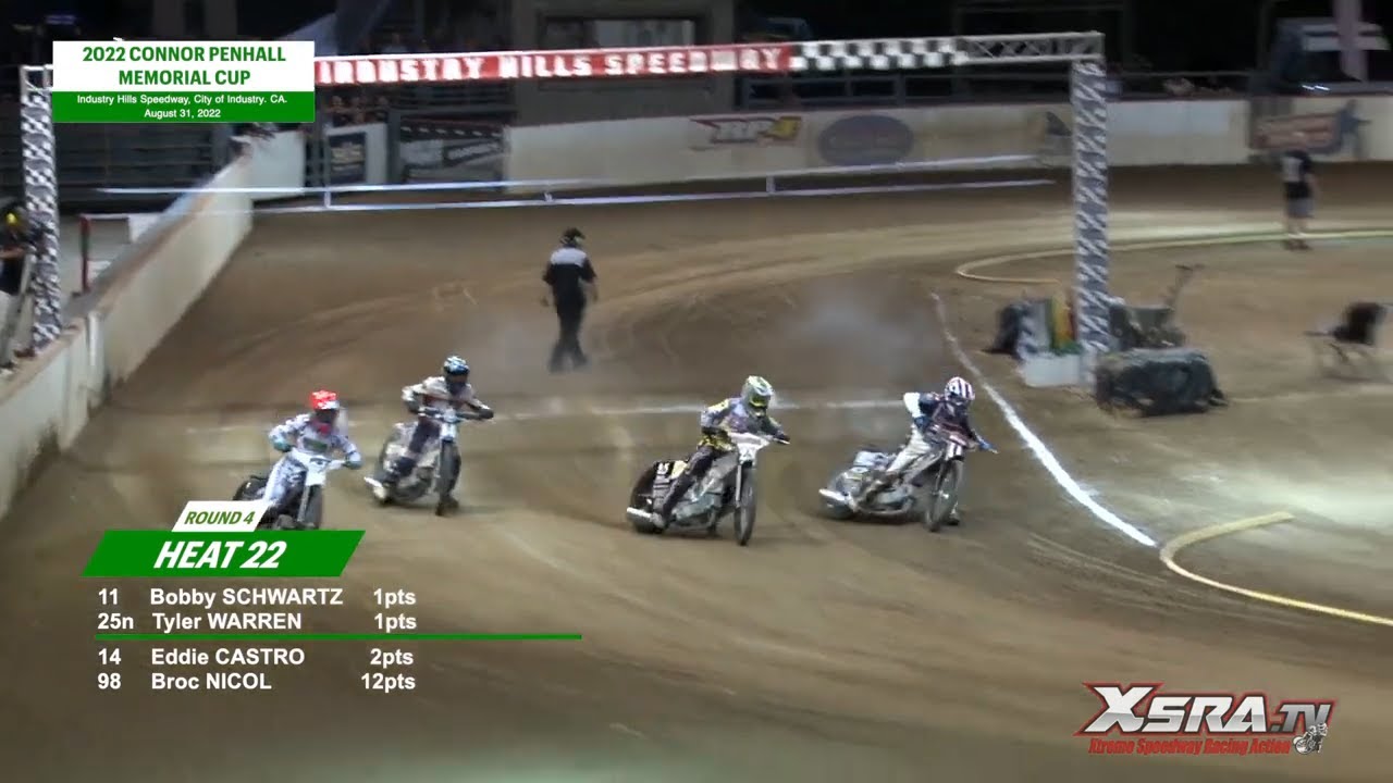 Track Master #11 Bobby Schwartz - Heat 22 6th Connor Penhall Memorial Cup #sports #motorcycleracing