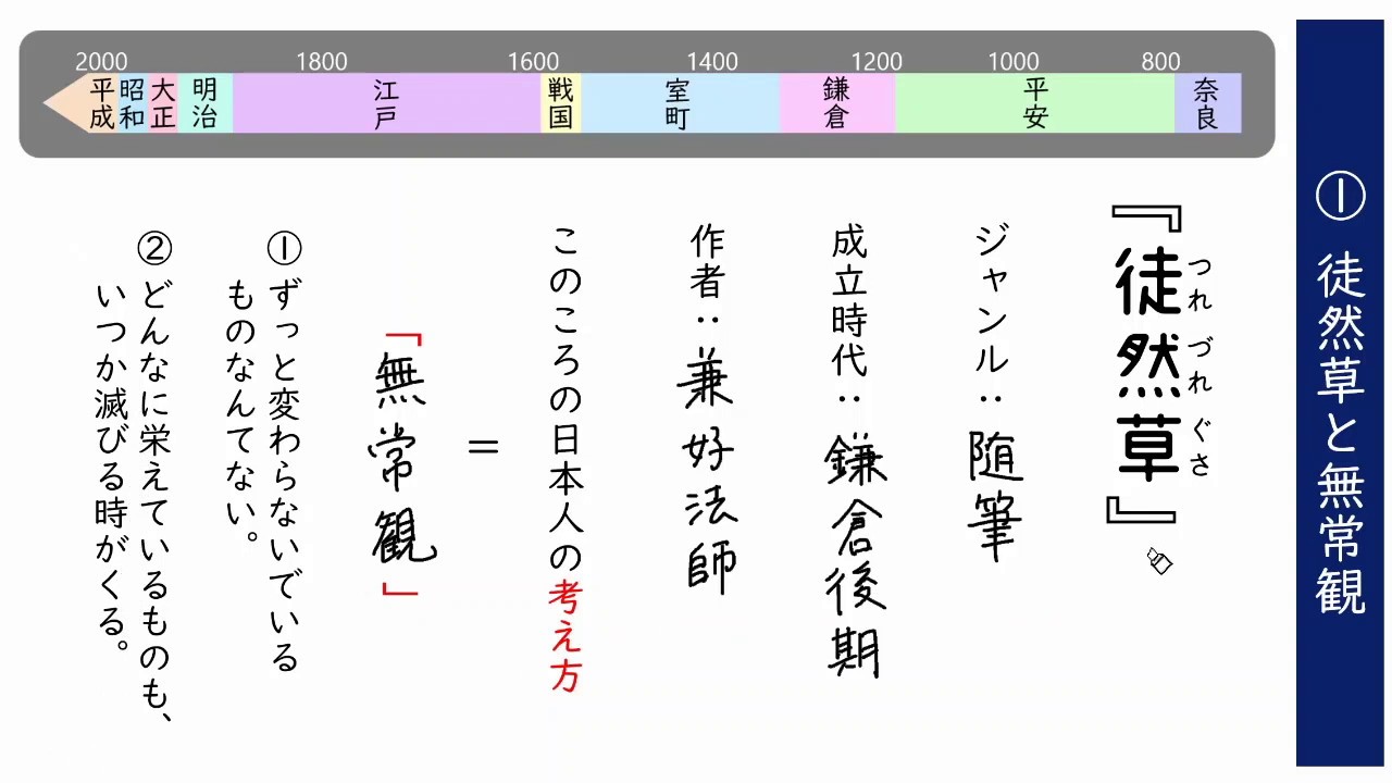 徒然草①：徒然草と無常観