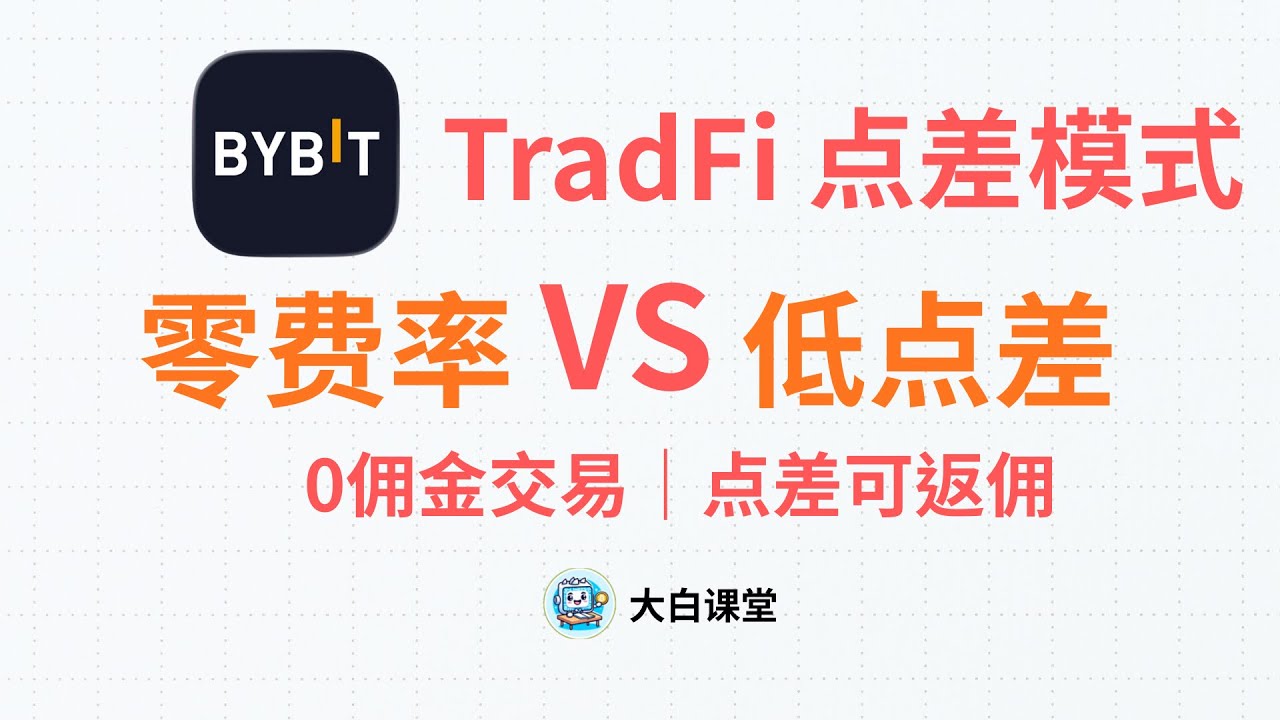 Bybit Tradfi上线STP窄点差模式，交易点差可返现，STP 零手续费 vs ECN 窄点差交易成本对比