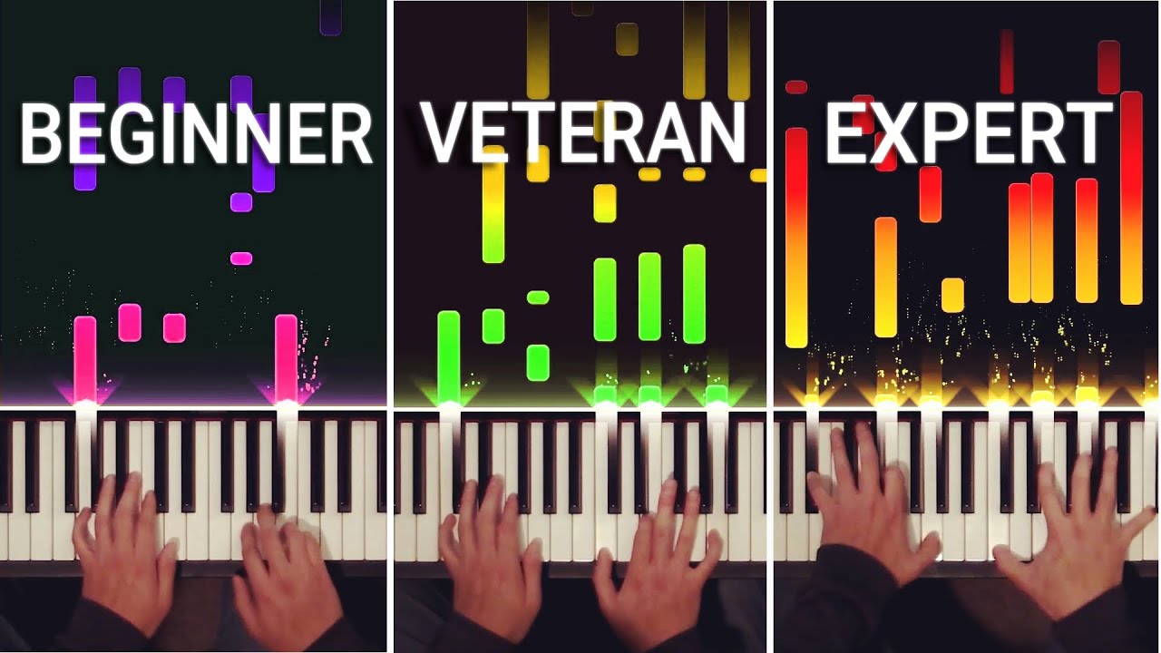 3 Levels of Happy Birthday on Piano