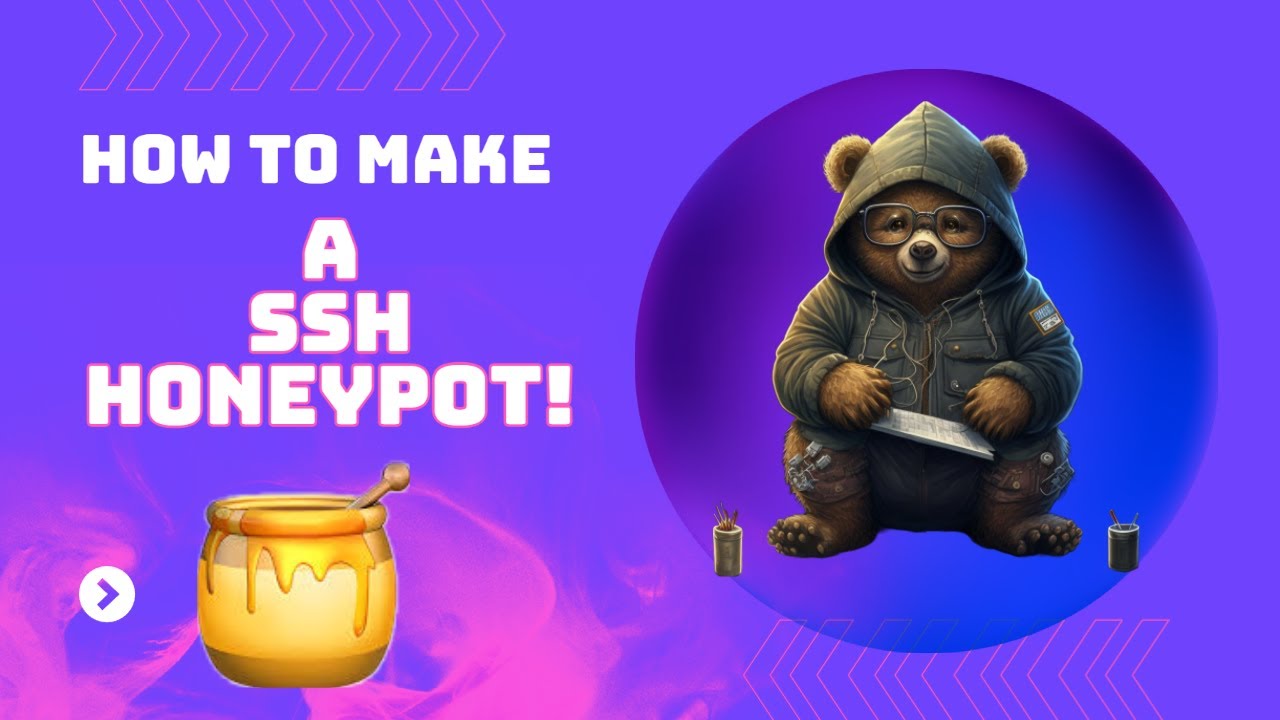 Самый простой способ настроить Honeypot!: Десятиминутные уроки