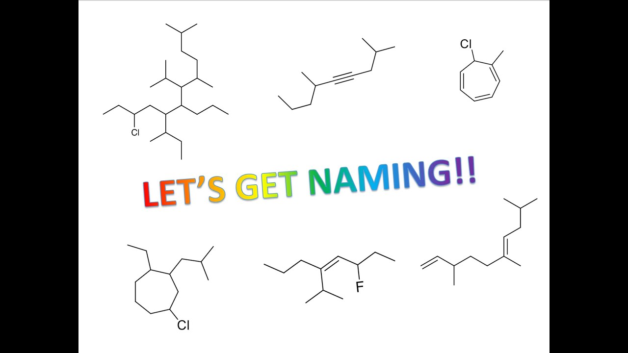 IUPAC Nomenclature: Alkanes, Alkenes, and Alkynes!