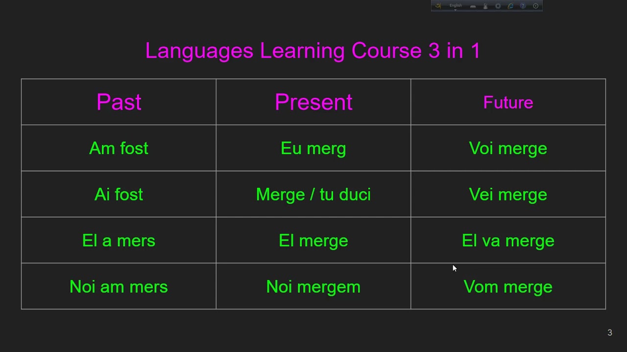 Romanian English বাংলা LLC TENSES Important ep39