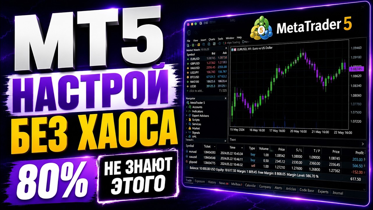 ГАЙД КАК ПОЛЬЗОВАТЬСЯ MT5 METATRADER 5 | НАСТРОЙКА MT5 НА ПК И MAC | ОБУЧЕНИЕ ДЛЯ НОВИЧКОВ
