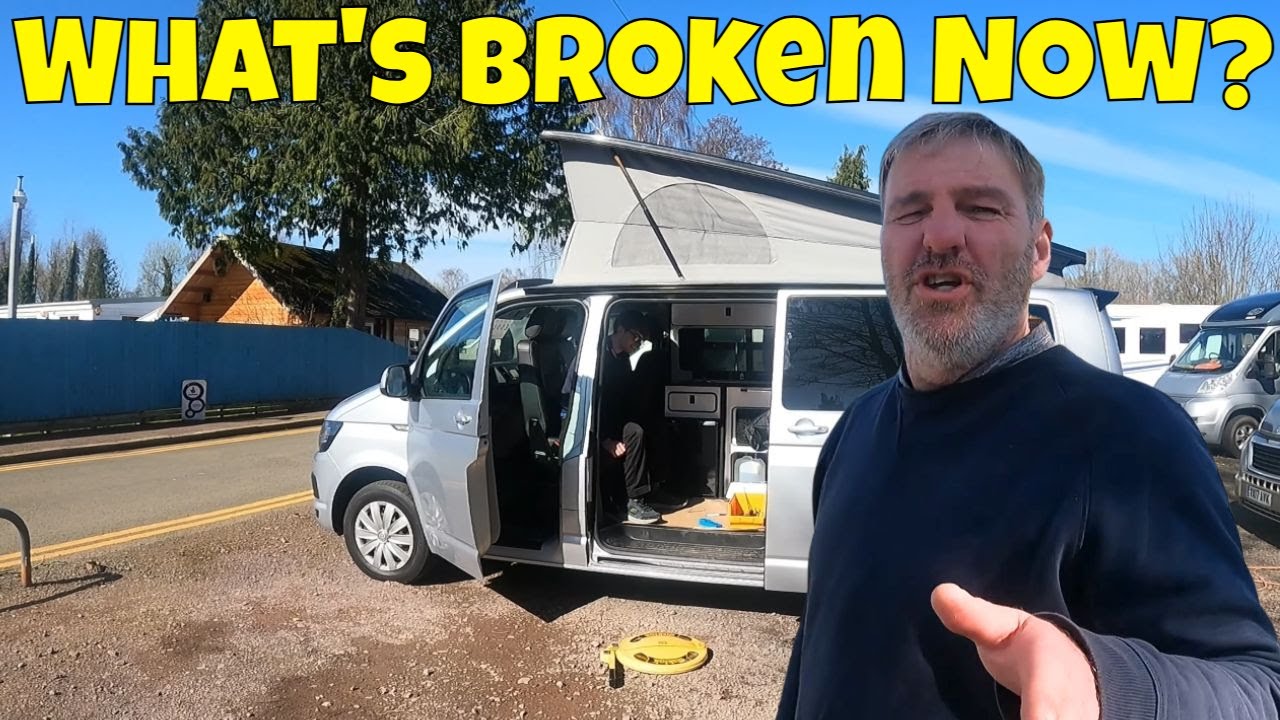 Motorhome Market: BUY or SELL?