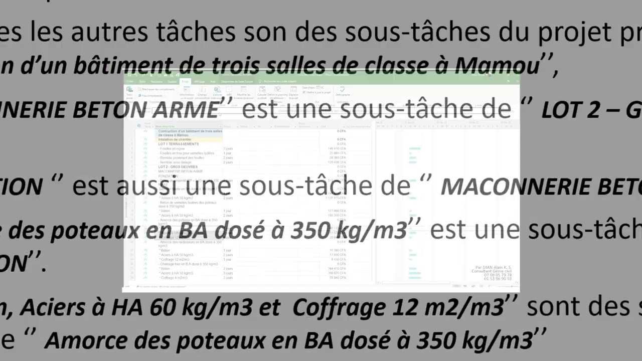 Cour de MS Projet Part 01