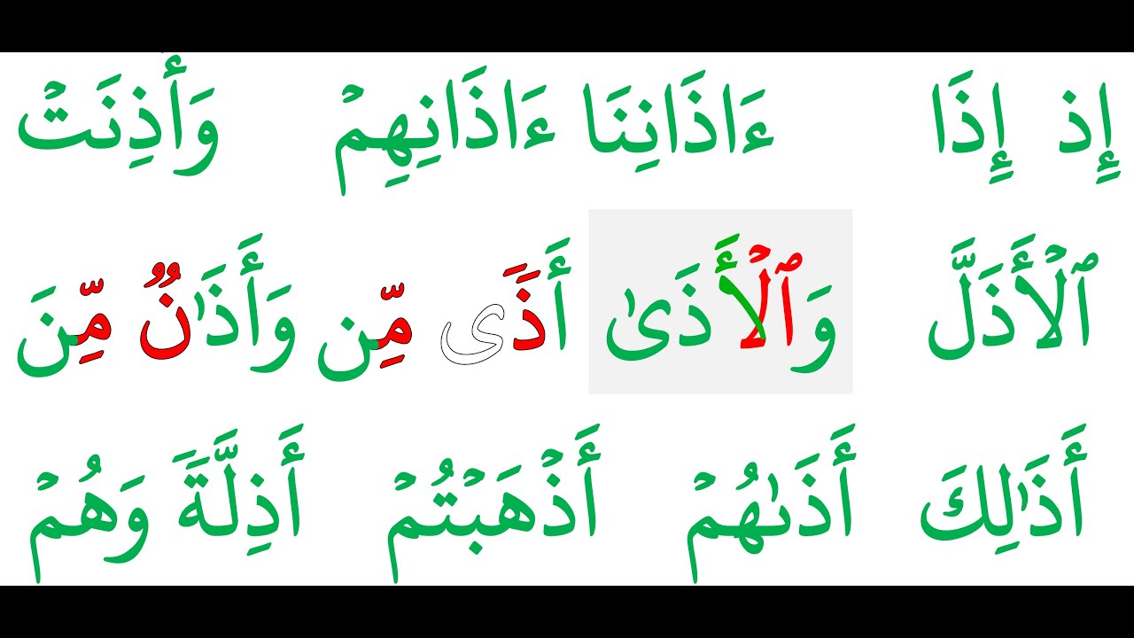 اختصار للقراءة و التجويد الدرس 6 حرف النون